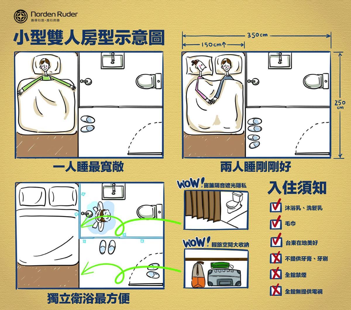 Norden Ruder Hostel Taitung الغرفة الصورة